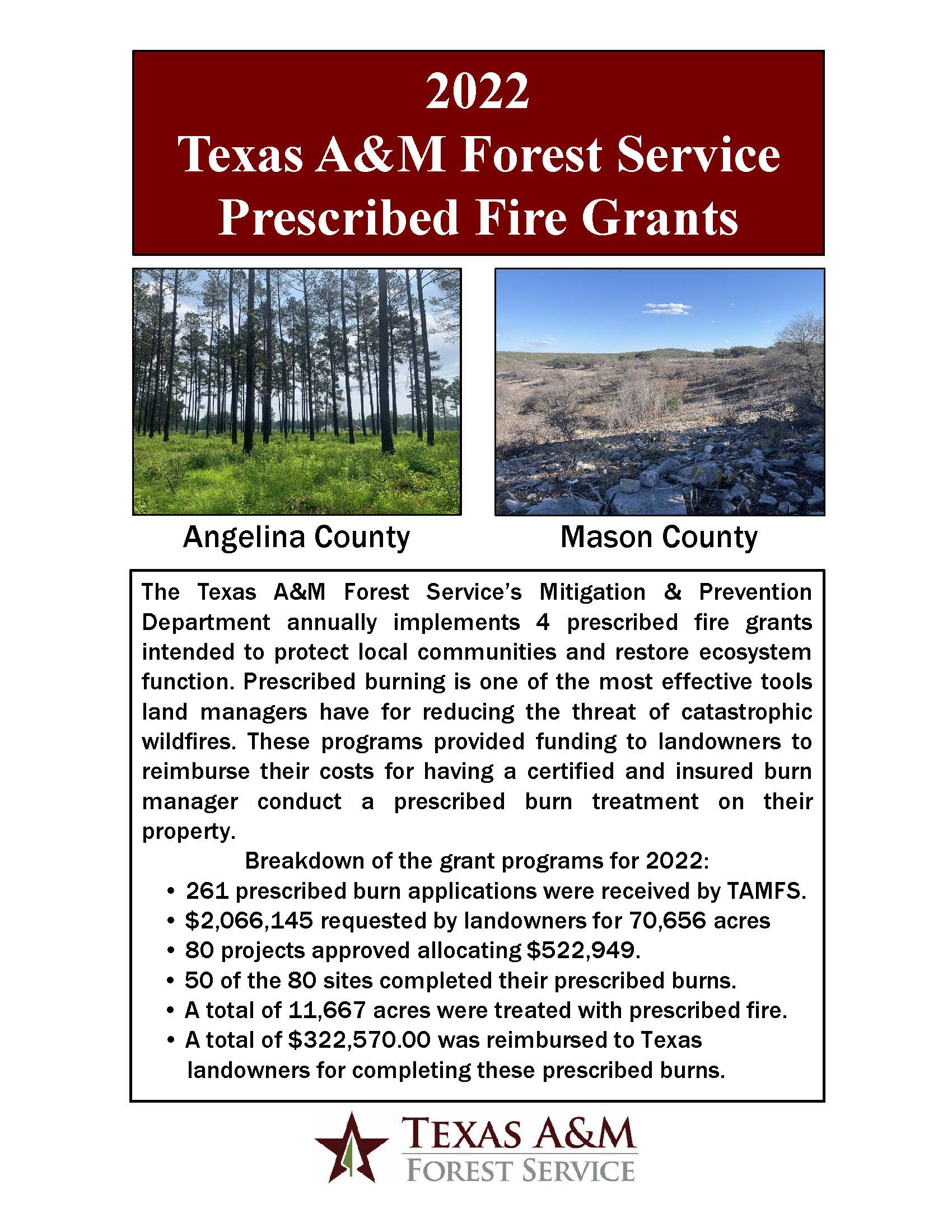 2022 TAMFS Prescribed Fire Grants One Page Report